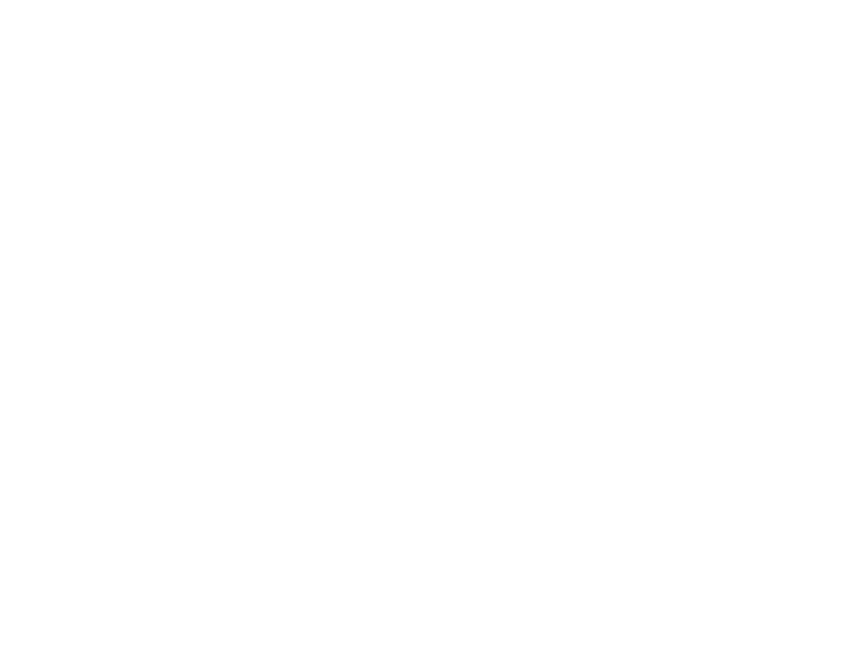 MYND Chocolate